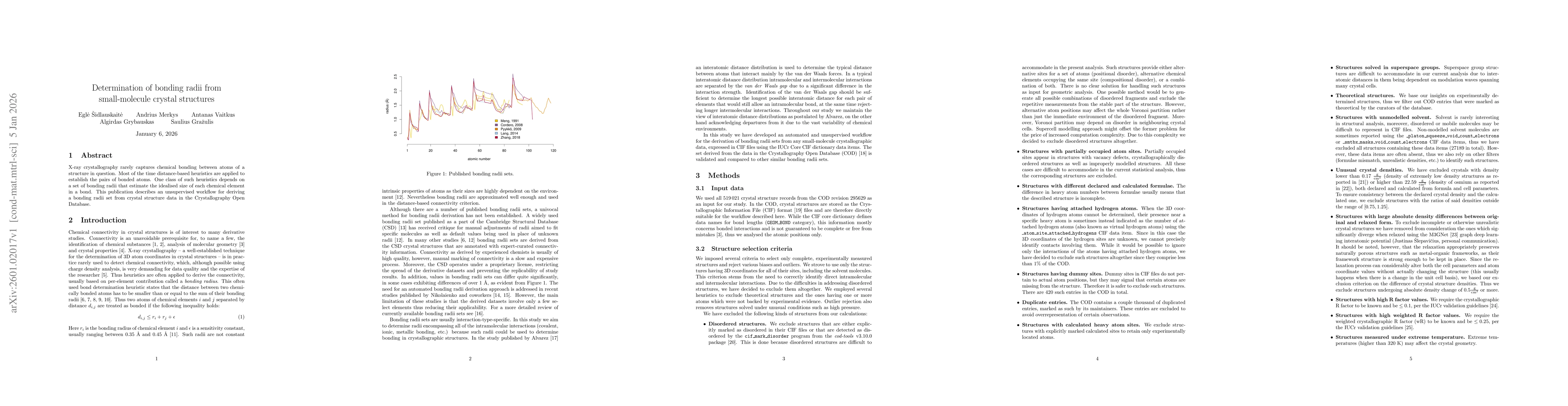 Thumbnail for Determination of bonding radii from small-molecule crystal structures