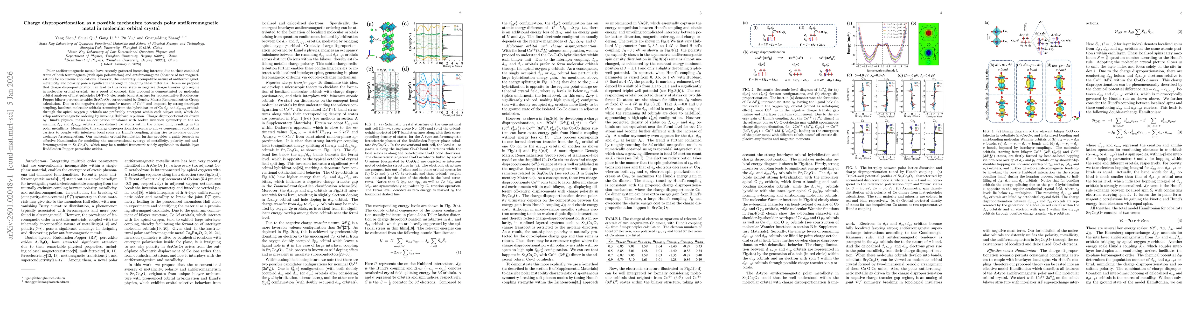 Thumbnail for Charge disproportionation as a possible mechanism towards polar antiferromagnetic metal in molecular orbital crystal