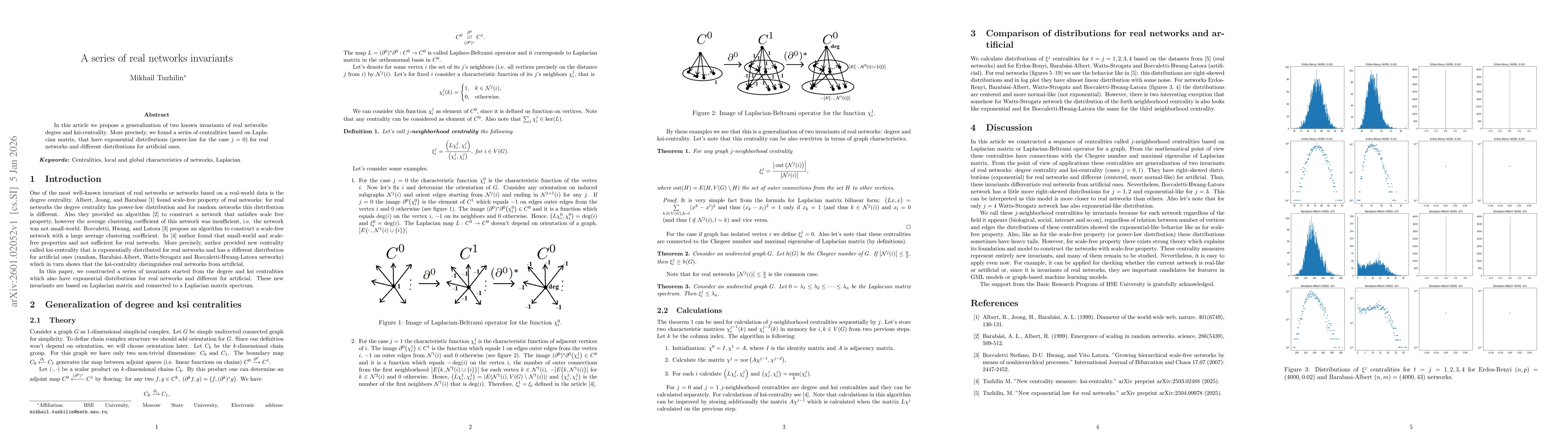Thumbnail for A series of real networks invariants