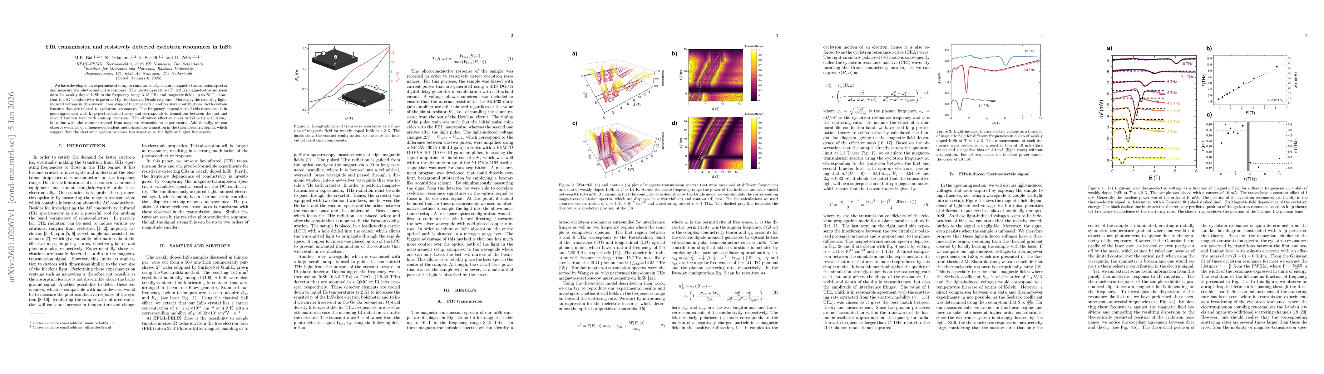 Thumbnail for FIR transmission and resistively detected cyclotron resonances in InSb