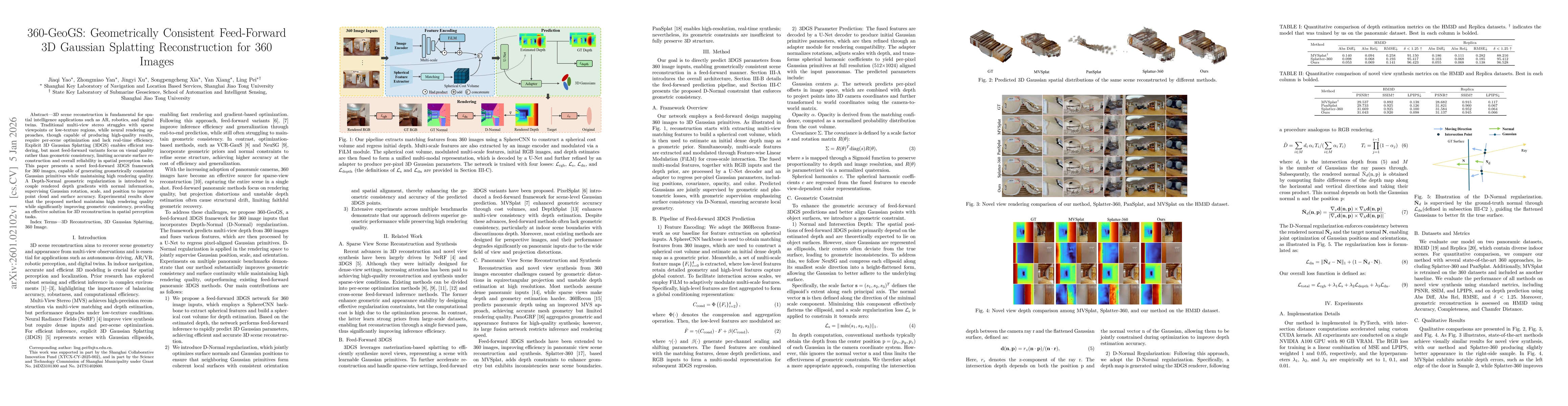 Thumbnail for 360-GeoGS: Geometrically Consistent Feed-Forward 3D Gaussian Splatting Reconstruction for 360 Images