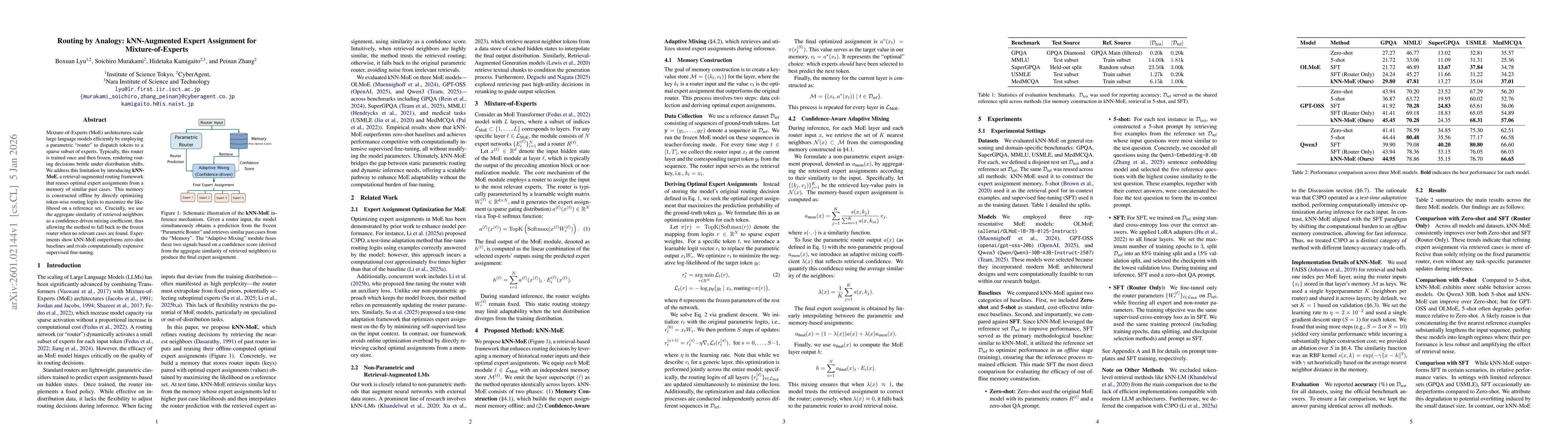 Thumbnail for Routing by Analogy: kNN-Augmented Expert Assignment for Mixture-of-Experts