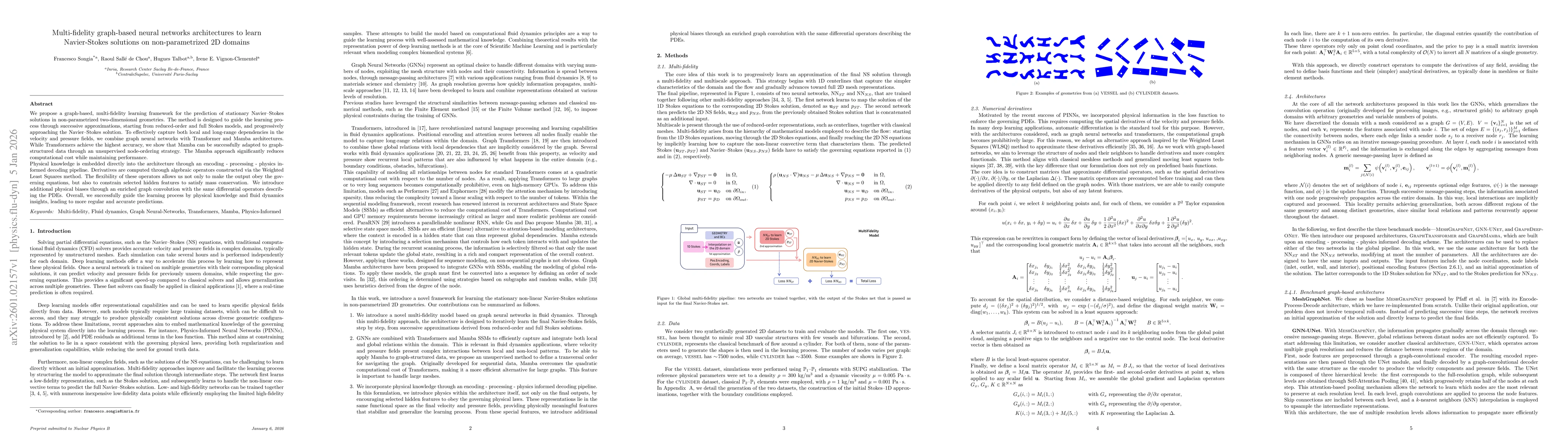 Thumbnail for Multi-fidelity graph-based neural networks architectures to learn Navier-Stokes solutions on non-parametrized 2D domains