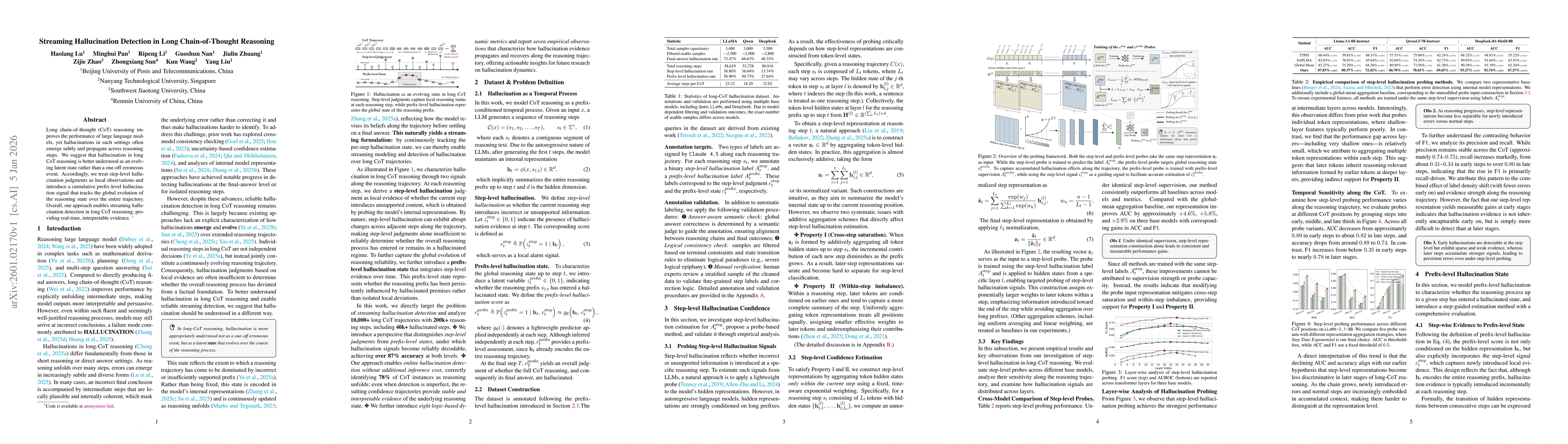 Thumbnail for Streaming Hallucination Detection in Long Chain-of-Thought Reasoning