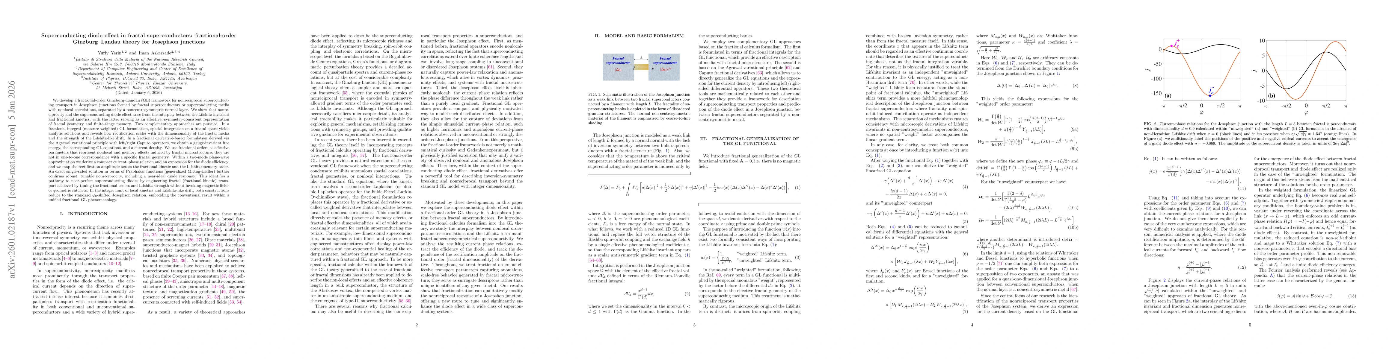 Thumbnail for Superconducting diode effect in fractal superconductors: fractional-order Ginzburg-Landau theory for Josephson junctions