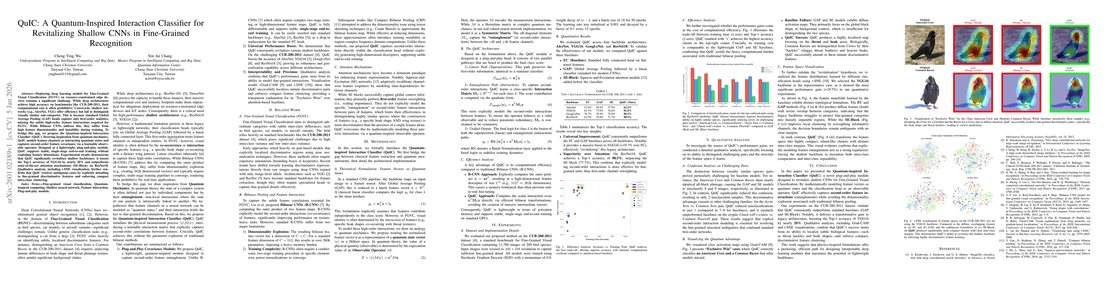 Thumbnail for QuIC: A Quantum-Inspired Interaction Classifier for Revitalizing Shallow CNNs in Fine-Grained Recognition
