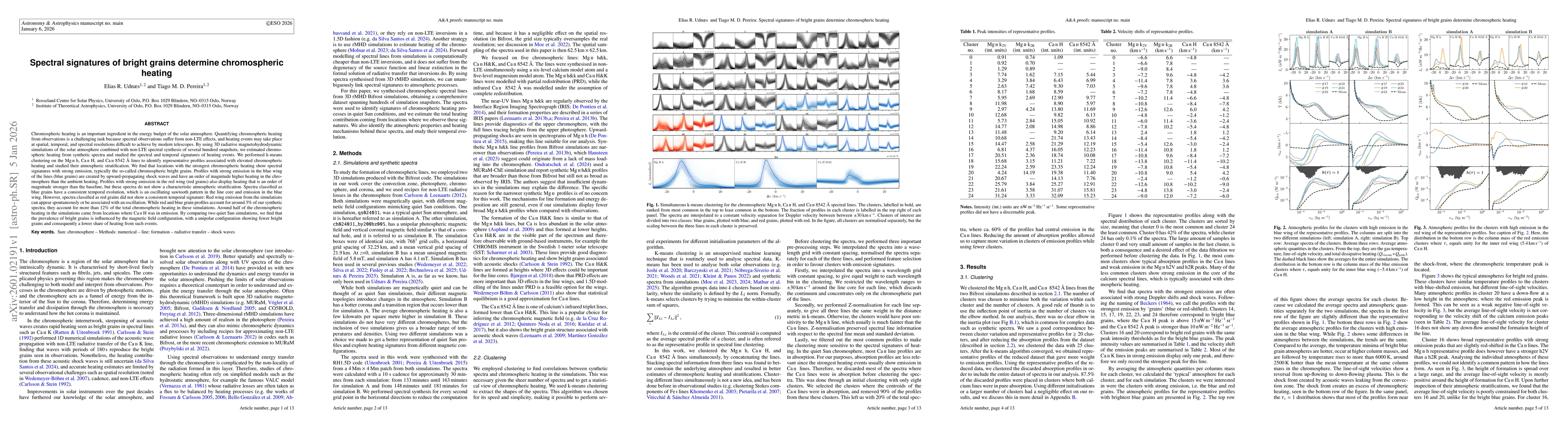 Thumbnail for Spectral signatures of bright grains determine chromospheric heating