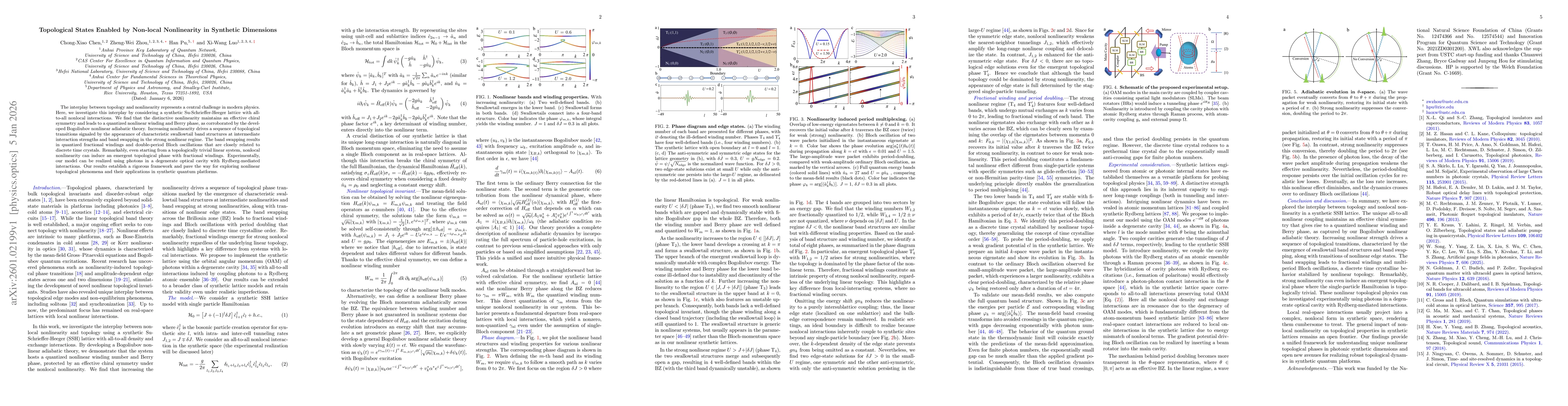 Thumbnail for Topological States Enabled by Non-local Nonlinearity in Synthetic Dimensions
