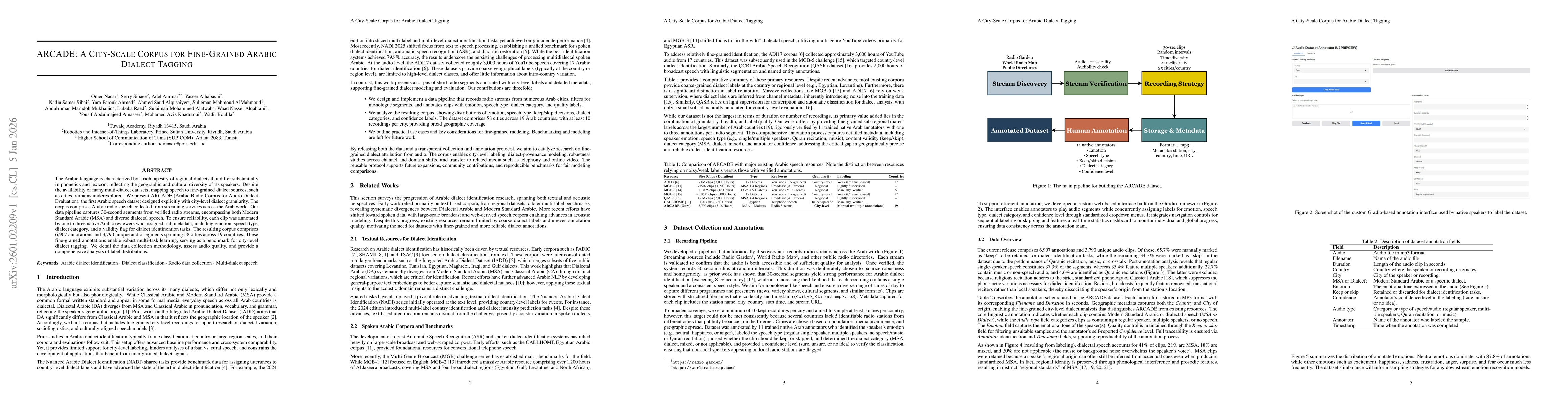Thumbnail for ARCADE: A City-Scale Corpus for Fine-Grained Arabic Dialect Tagging