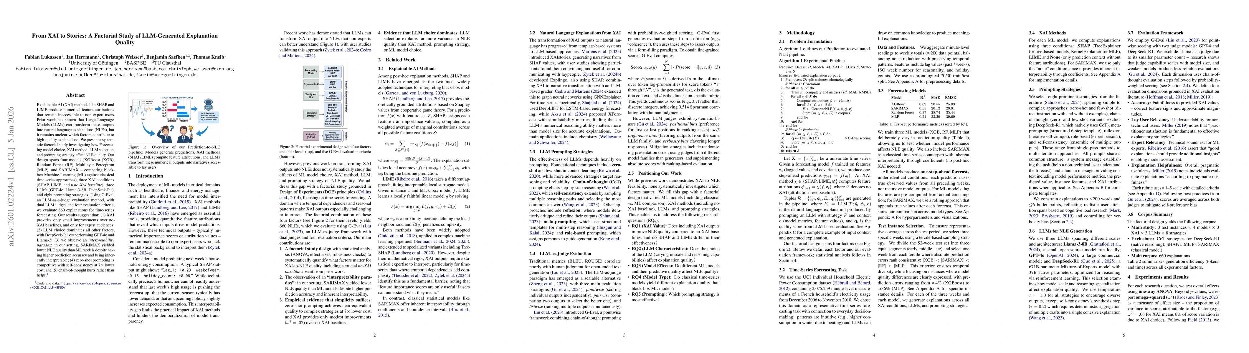Thumbnail for From XAI to Stories: A Factorial Study of LLM-Generated Explanation Quality