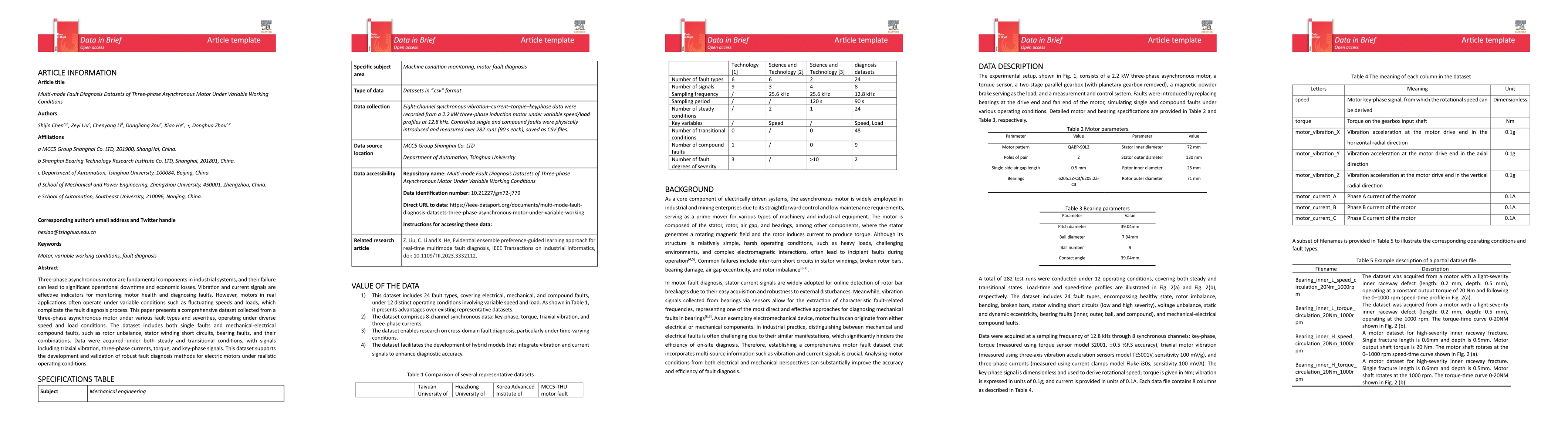 Thumbnail for Multi-mode Fault Diagnosis Datasets of Three-phase Asynchronous Motor Under Variable Working Conditions