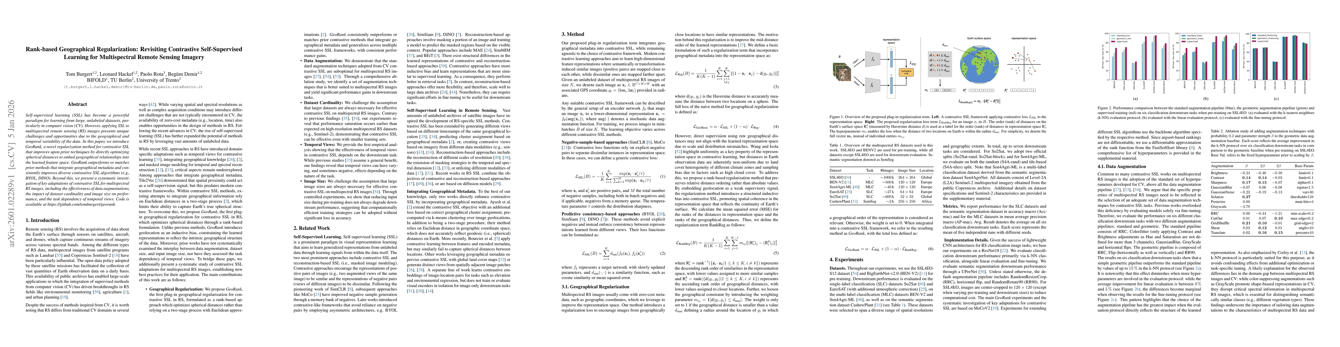 Thumbnail for Rank-based Geographical Regularization: Revisiting Contrastive Self-Supervised Learning for Multispectral Remote Sensing Imagery