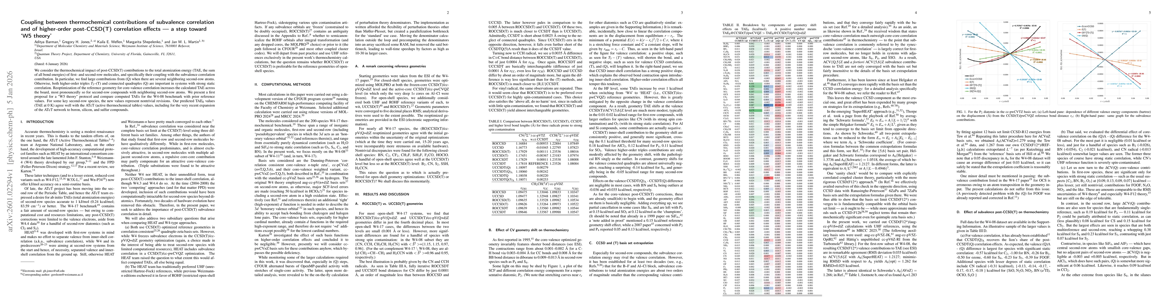 Thumbnail for Coupling between thermochemical contributions of subvalence correlation and of higher-order post-CCSD(T) correlation effects -- a step toward `W5 theory'