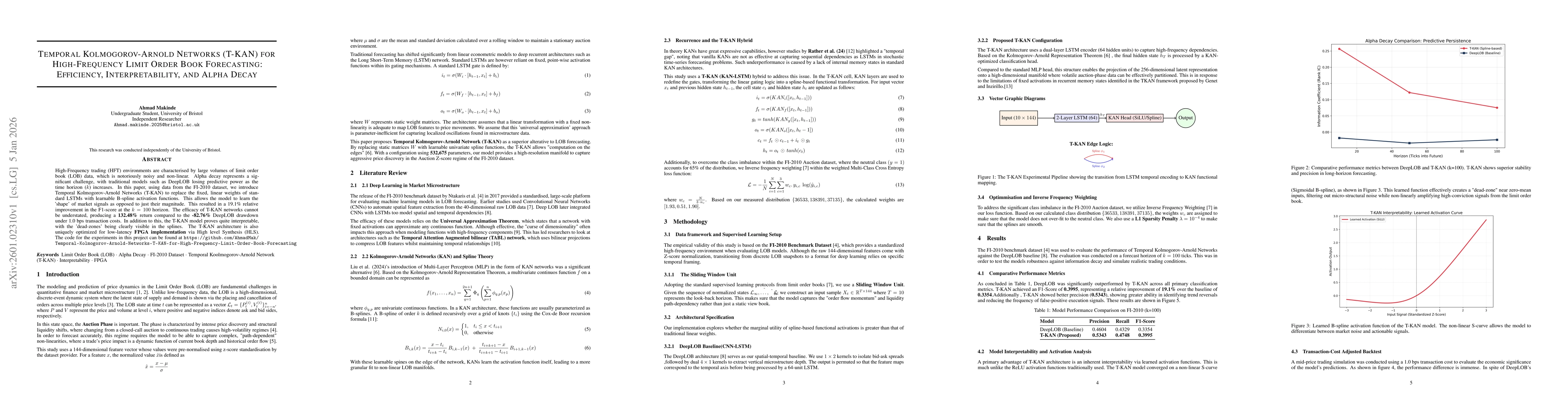 Thumbnail for Temporal Kolmogorov-Arnold Networks (T-KAN) for High-Frequency Limit Order Book Forecasting: Efficiency, Interpretability, and Alpha Decay