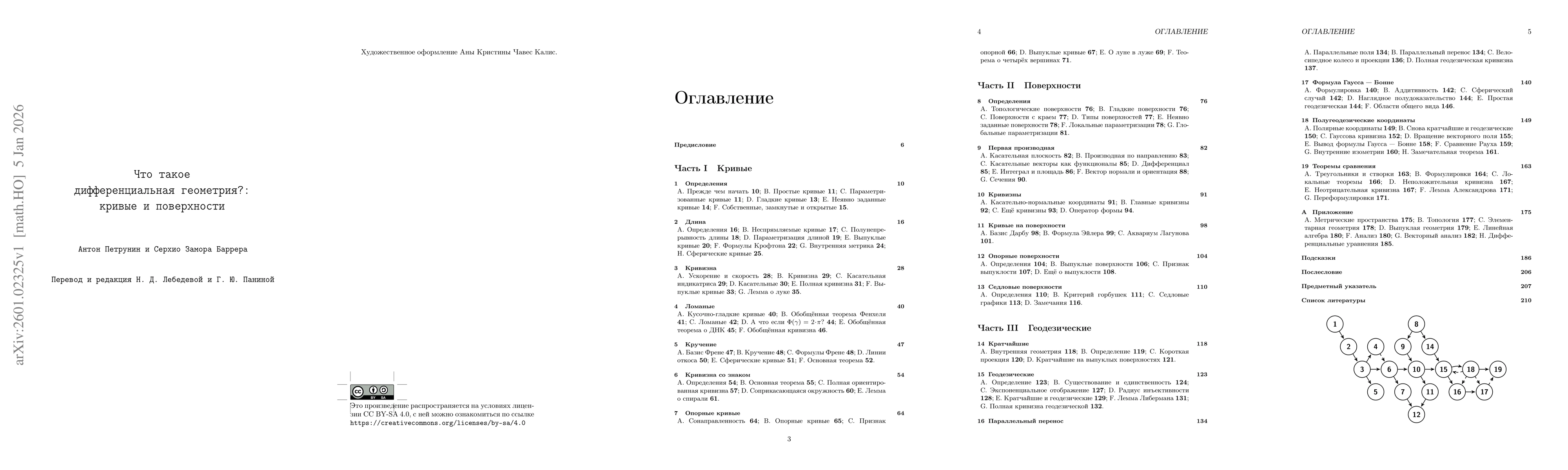 Thumbnail for A translation of "What is differential geometry: curves and surfaces"