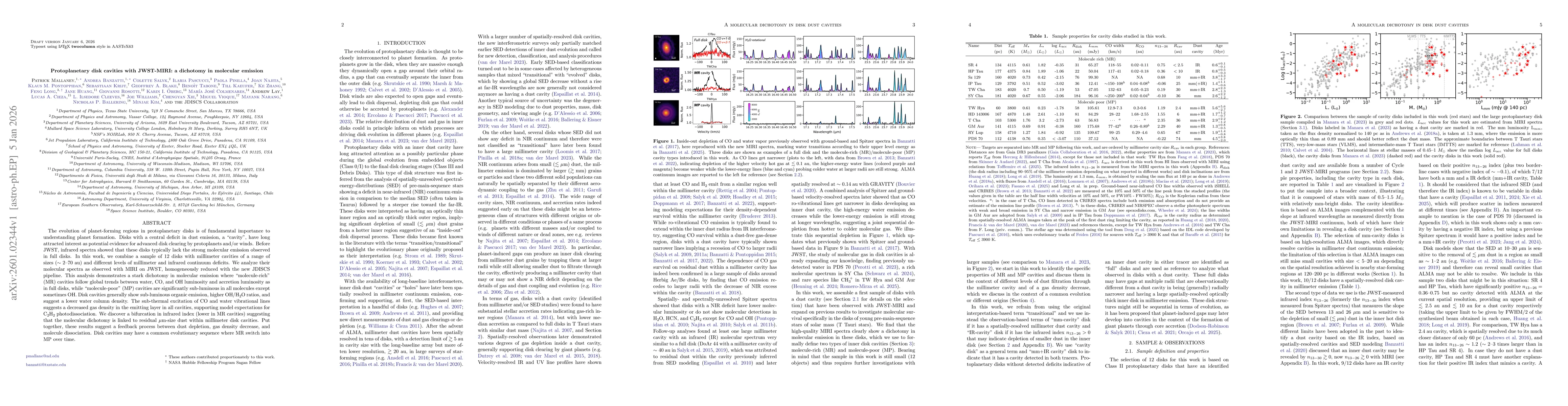 Thumbnail for Protoplanetary disk cavities with JWST-MIRI: a dichotomy in molecular emission