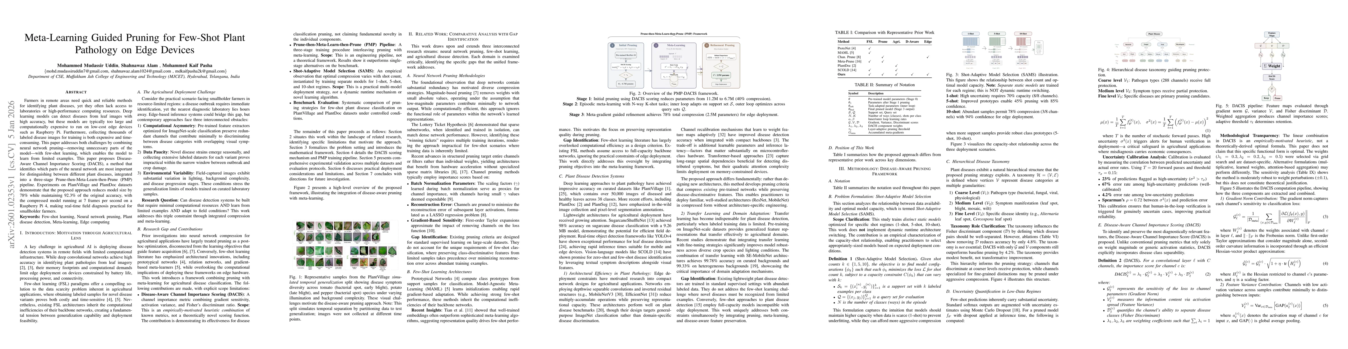 Thumbnail for Meta-Learning Guided Pruning for Few-Shot Plant Pathology on Edge Devices