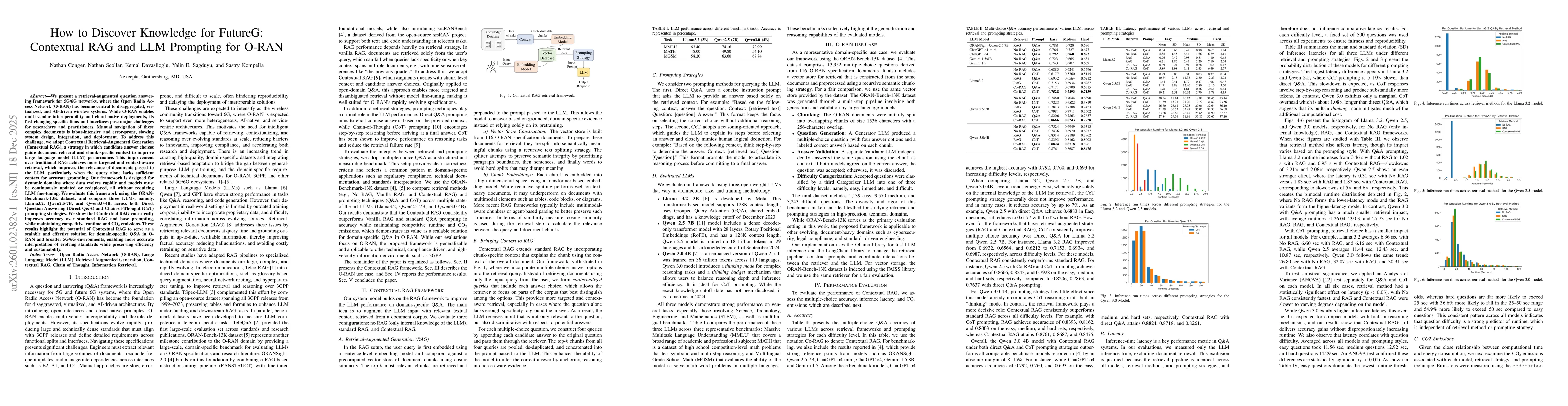Thumbnail for How to Discover Knowledge for FutureG: Contextual RAG and LLM Prompting for O-RAN