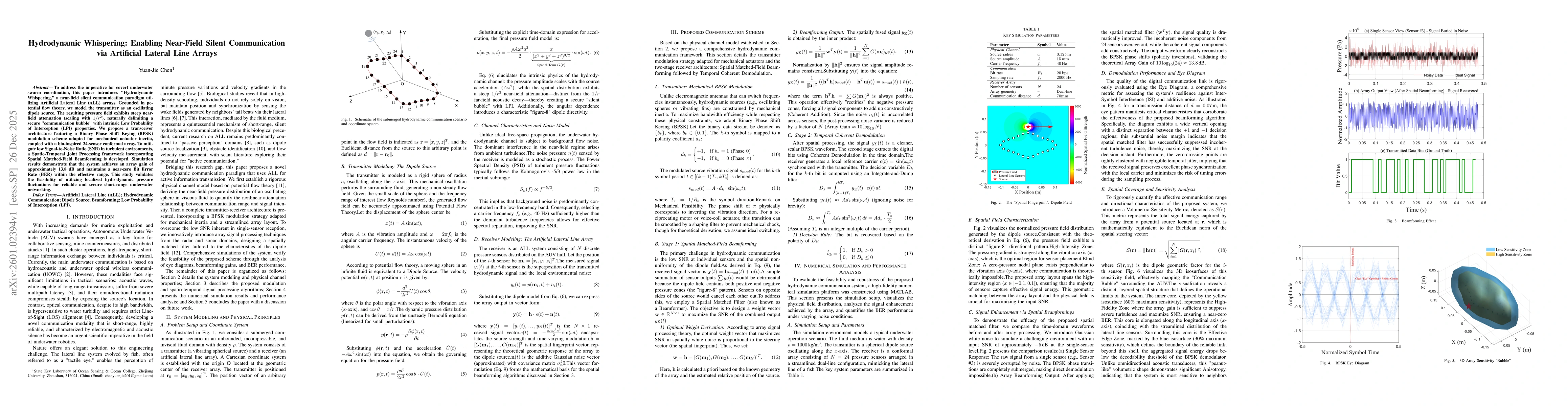 Thumbnail for Hydrodynamic Whispering: Enabling Near-Field Silent Communication via Artificial Lateral Line Arrays