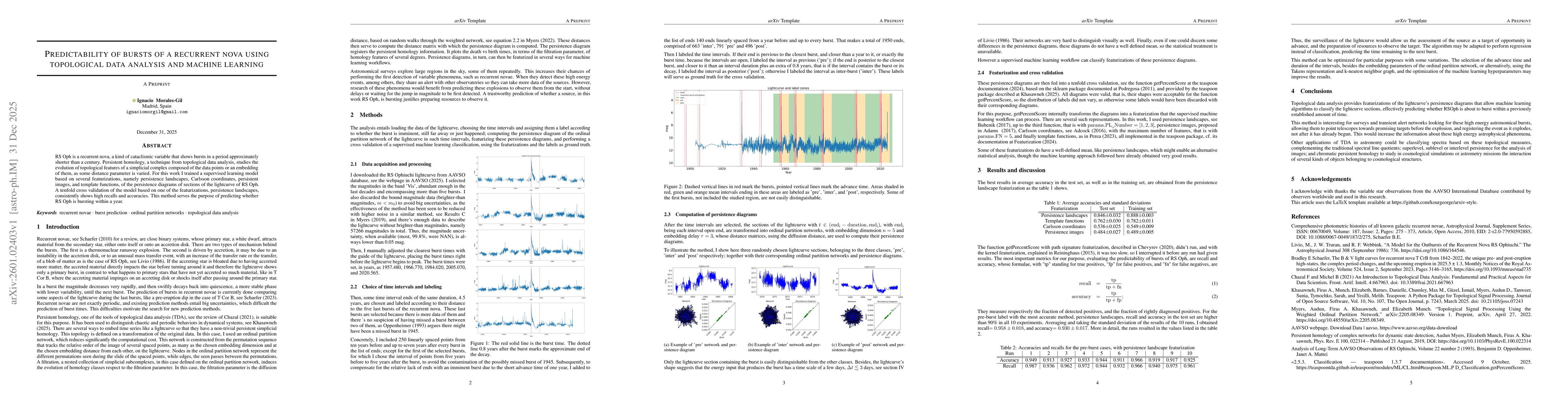 Thumbnail for Predictability of bursts of a recurrent nova using topological data analysis and machine learning