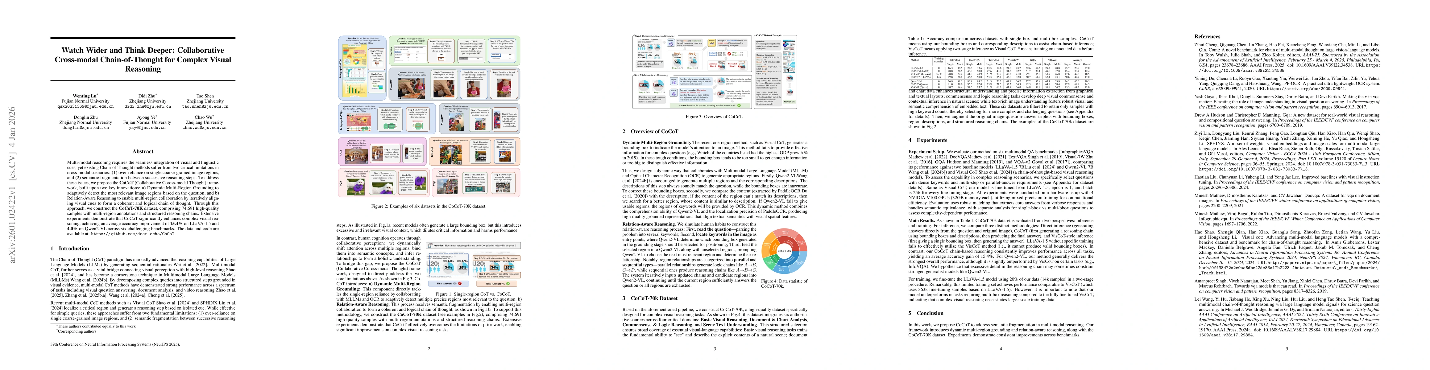 Thumbnail for Watch Wider and Think Deeper: Collaborative Cross-modal Chain-of-Thought for Complex Visual Reasoning