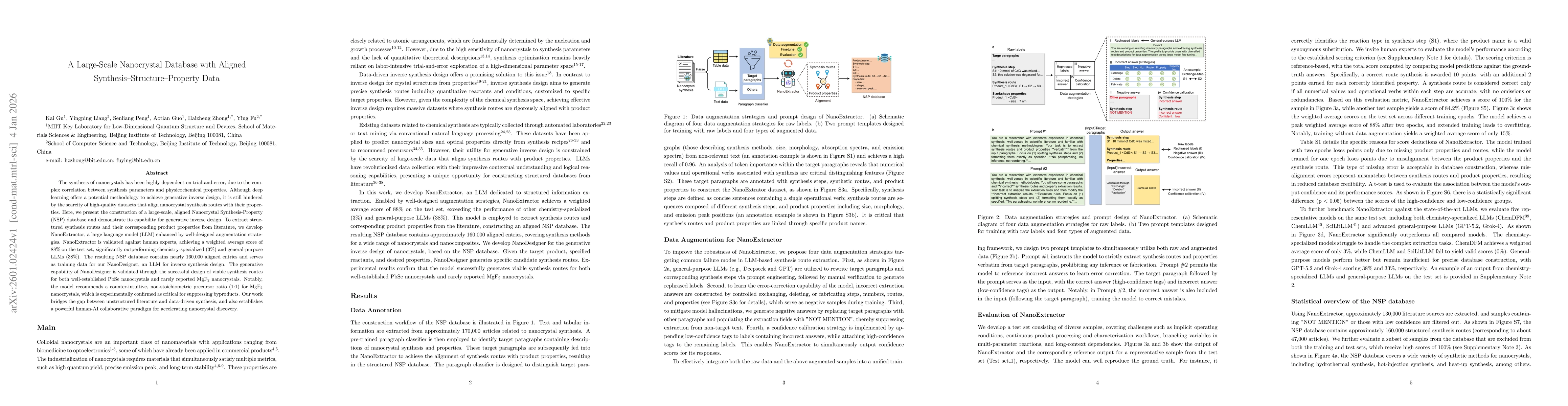 Thumbnail for A large-scale nanocrystal database with aligned synthesis and properties enabling generative inverse design