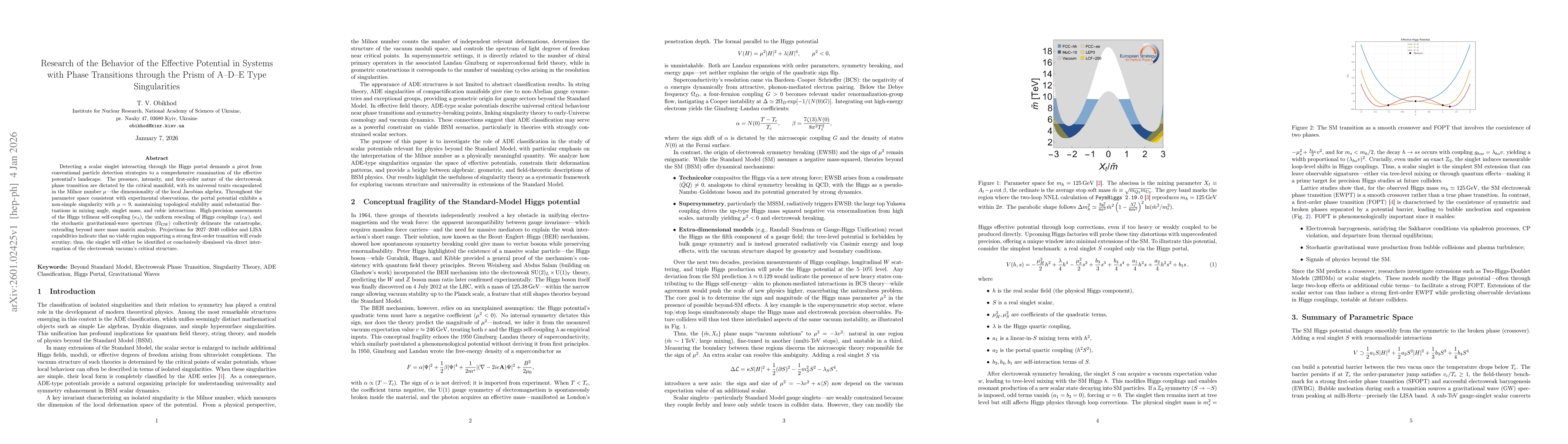 Thumbnail for Research of the Behavior of the Effective Potential in Systems with Phase Transitions through the Prism of A--D--E Type Singularities