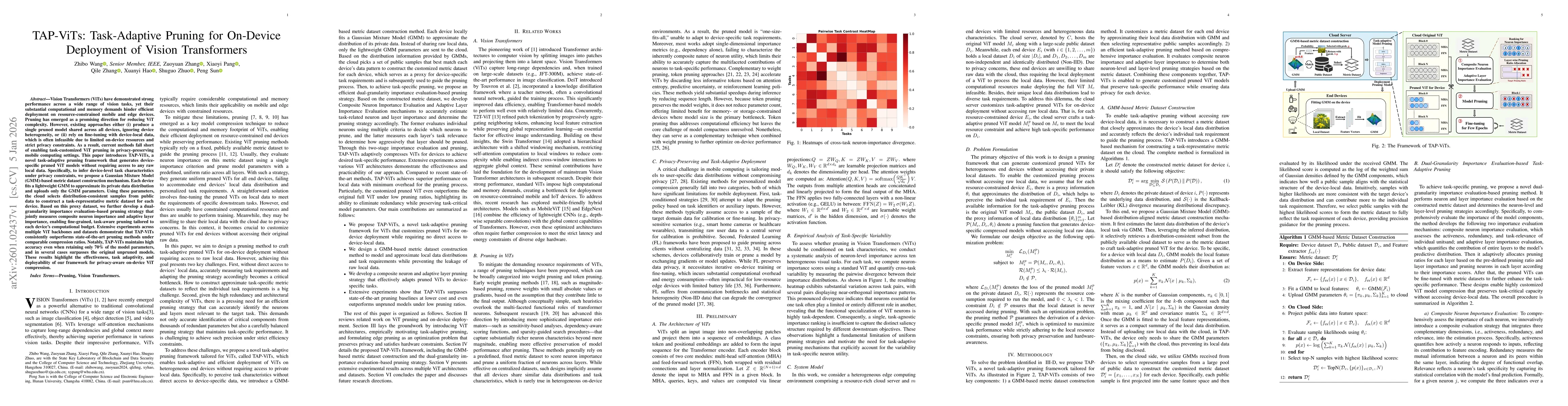 Thumbnail for TAP-ViTs: Task-Adaptive Pruning for On-Device Deployment of Vision Transformers