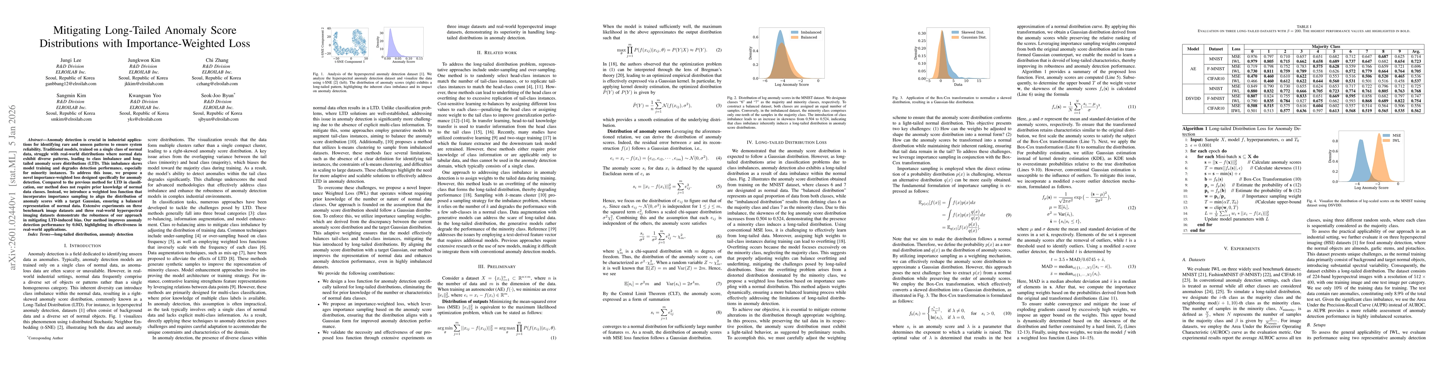 Thumbnail for Mitigating Long-Tailed Anomaly Score Distributions with Importance-Weighted Loss