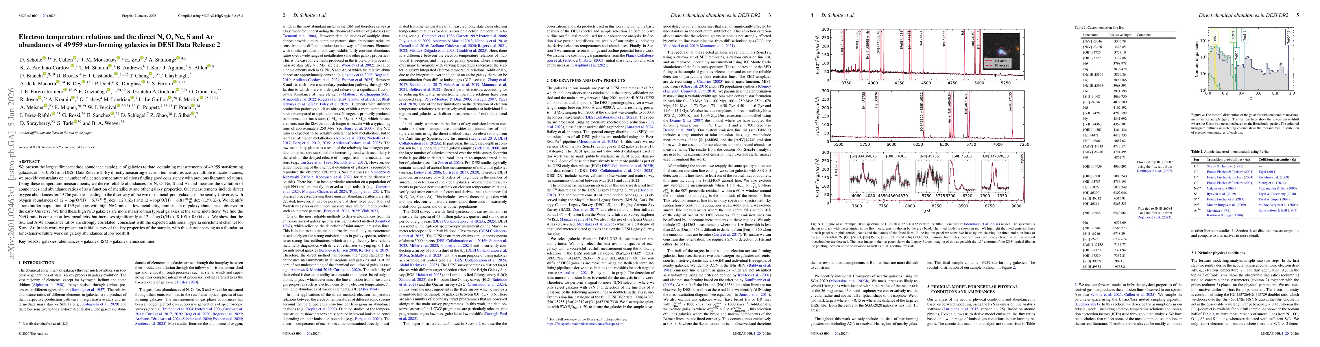 Thumbnail for Electron temperature relations and the direct N, O, Ne, S and Ar abundances of 49959 star-forming galaxies in DESI Data Release 2