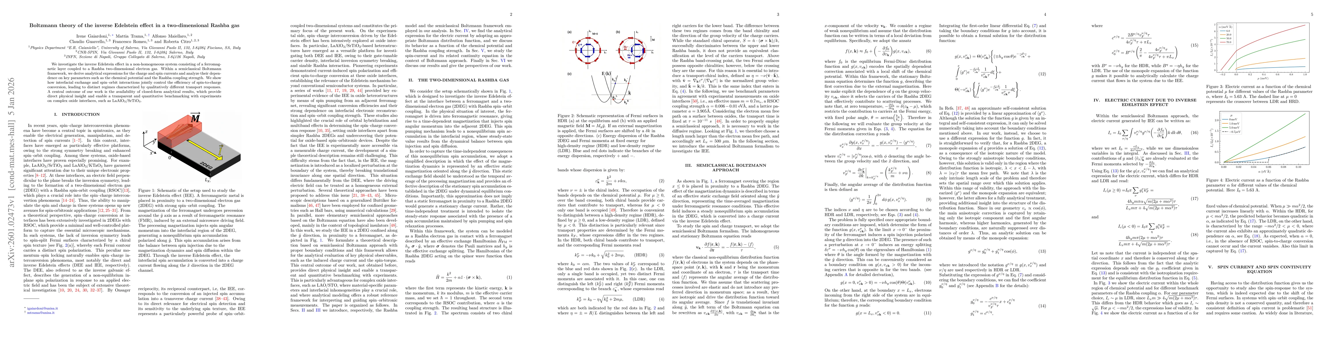 Thumbnail for Boltzmann theory of the inverse Edelstein effect in a two-dimensional Rashba gas