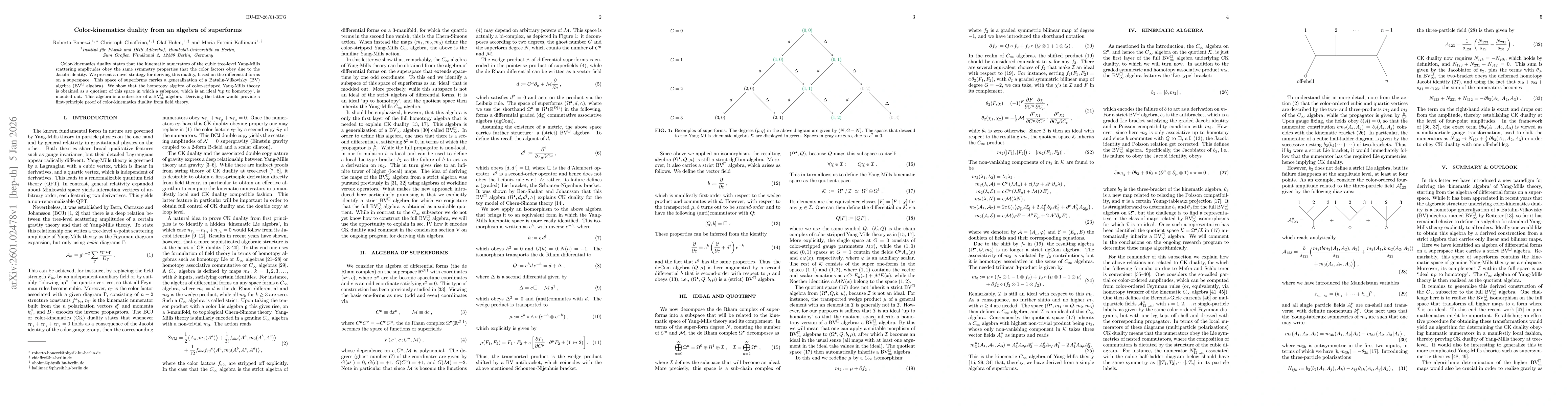Thumbnail for Color-kinematics duality from an algebra of superforms