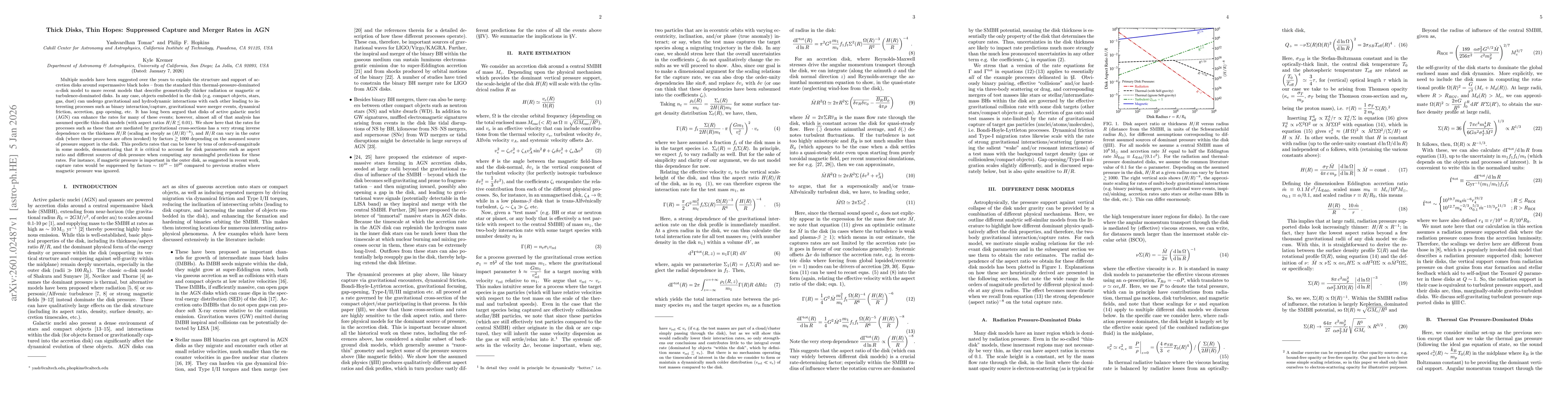 Thumbnail for Thick Disks, Thin Hopes: Suppressed Capture and Merger Rates in AGN