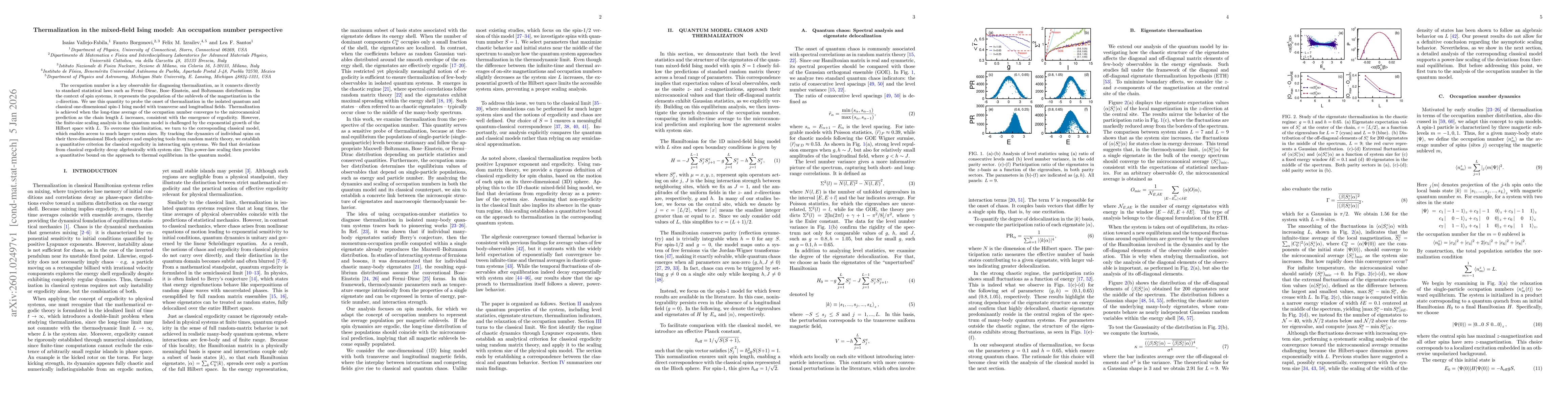 Thumbnail for Thermalization in the mixed-field Ising model: An occupation number perspective