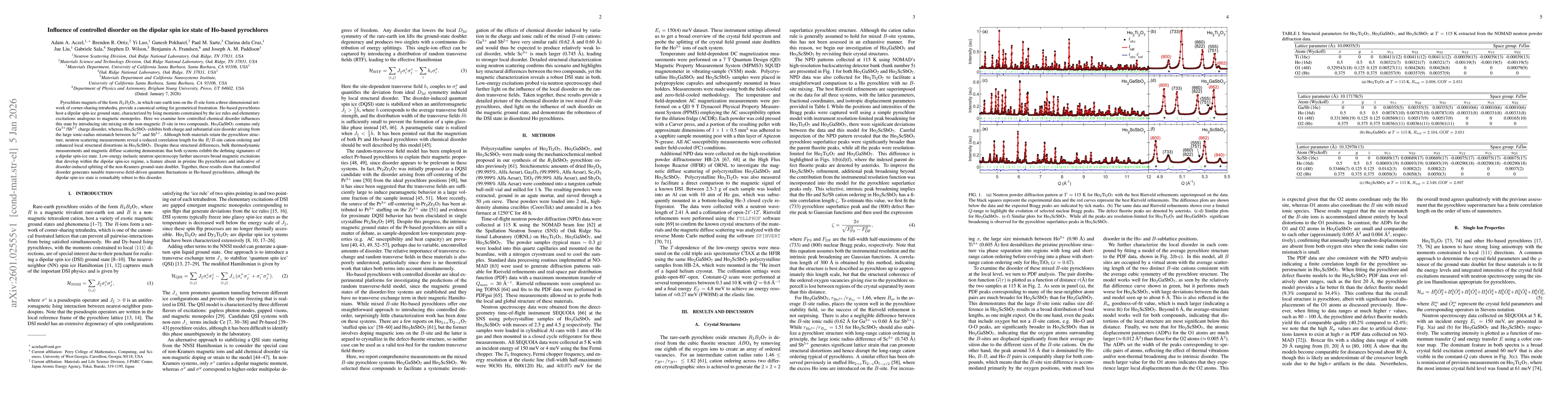 Thumbnail for Influence of controlled disorder on the dipolar spin ice state of Ho-based pyrochlores