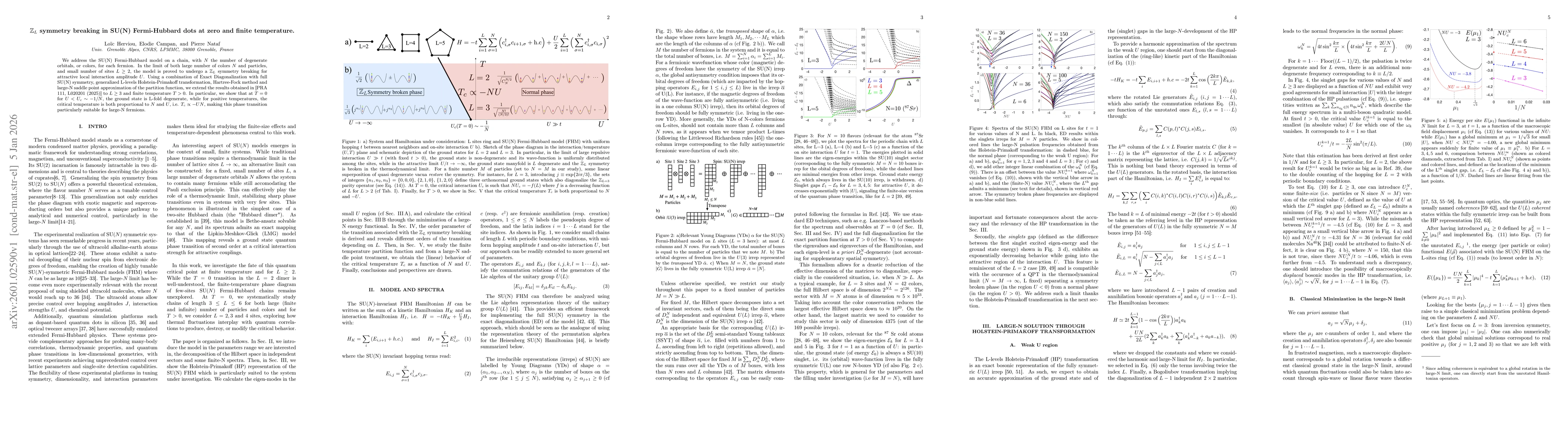 Thumbnail for $\mathbb{Z}_L$ symmetry breaking in SU(N) Fermi-Hubbard dots at zero and finite temperature