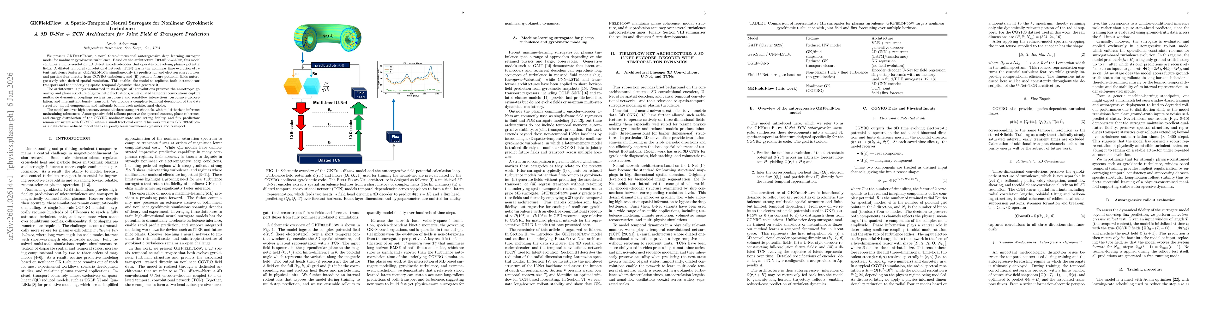 Thumbnail for GKFieldFlow: A Spatio-Temporal Neural Surrogate for Nonlinear Gyrokinetic Turbulence