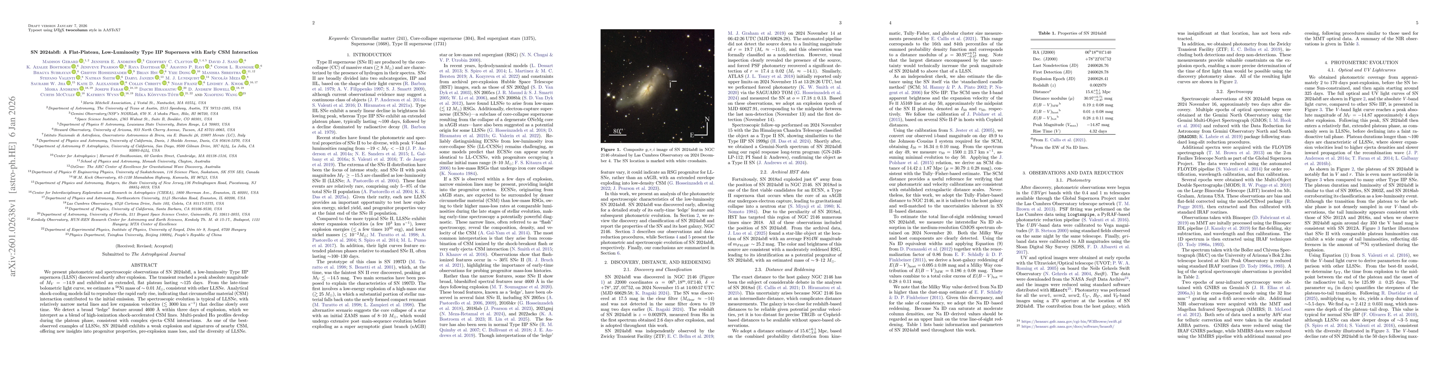 Thumbnail for SN 2024abfl: A Flat-Plateau, Low-Luminosity Type IIP Supernova with Early CSM Interaction