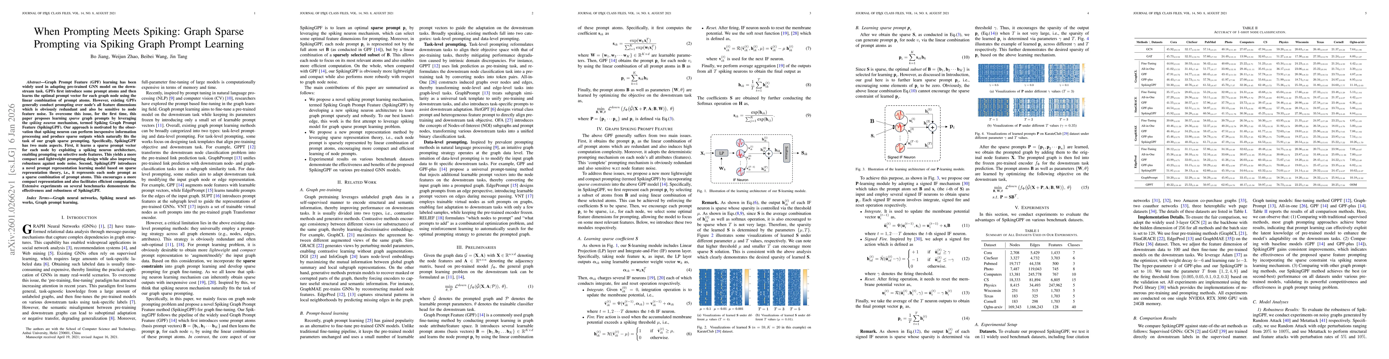 Thumbnail for When Prompting Meets Spiking: Graph Sparse Prompting via Spiking Graph Prompt Learning