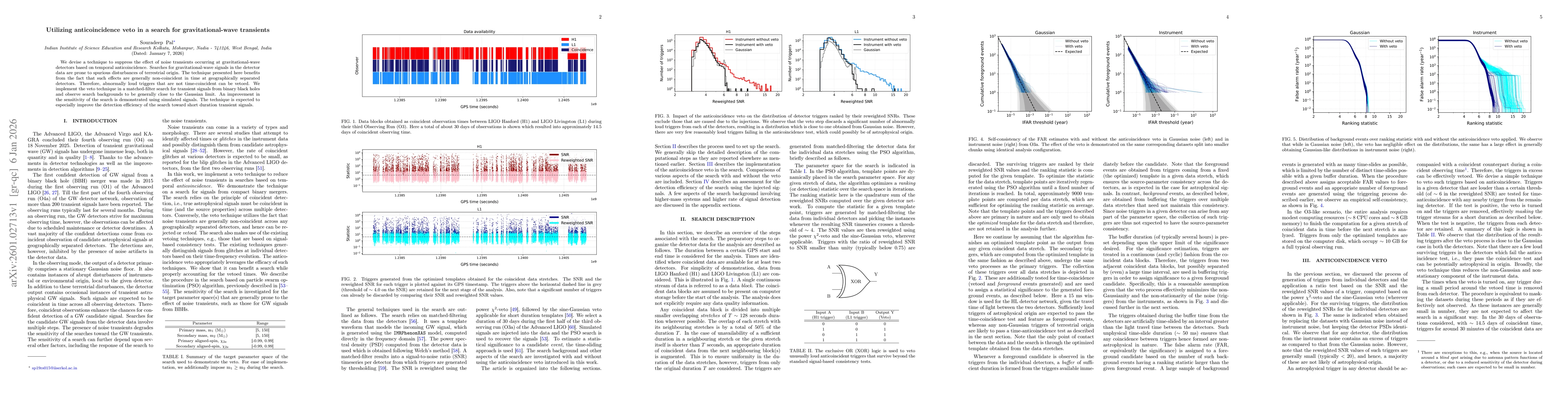 Thumbnail for Utilizing anticoincidence veto in a search for gravitational-wave transients