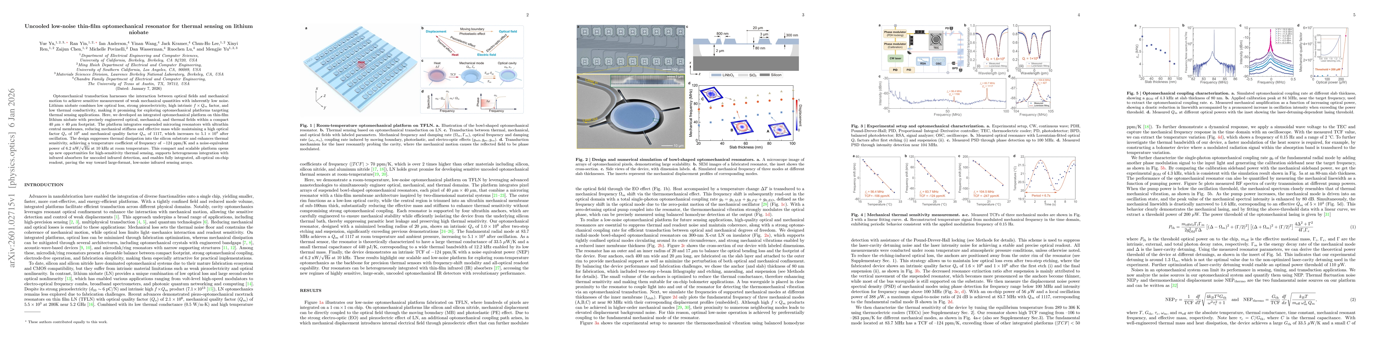 Thumbnail for Uncooled low-noise thin-film optomechanical resonator for thermal sensing on lithium niobate