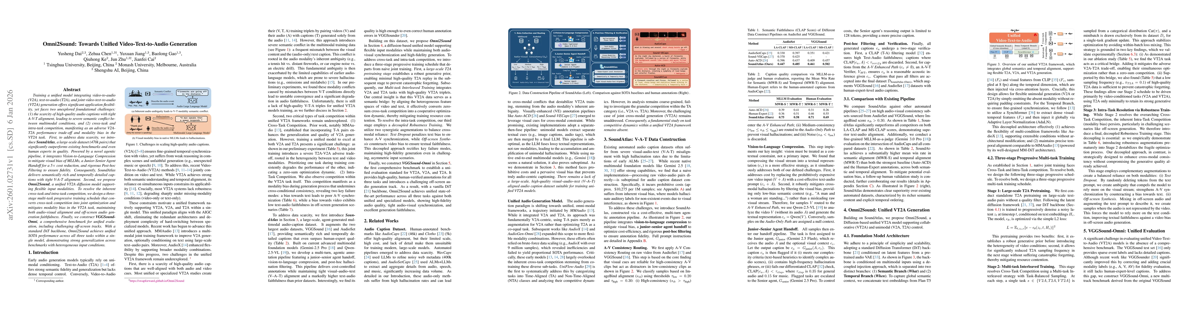 Thumbnail for Omni2Sound: Towards Unified Video-Text-to-Audio Generation