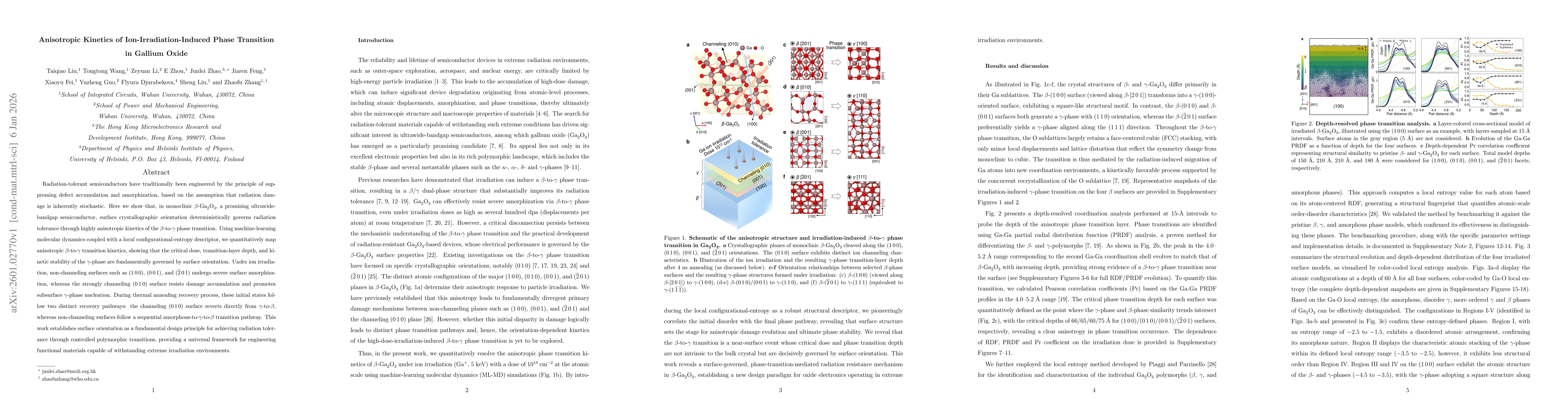 Thumbnail for Anisotropic Kinetics of Ion-Irradiation-Induced Phase Transition in Gallium Oxide