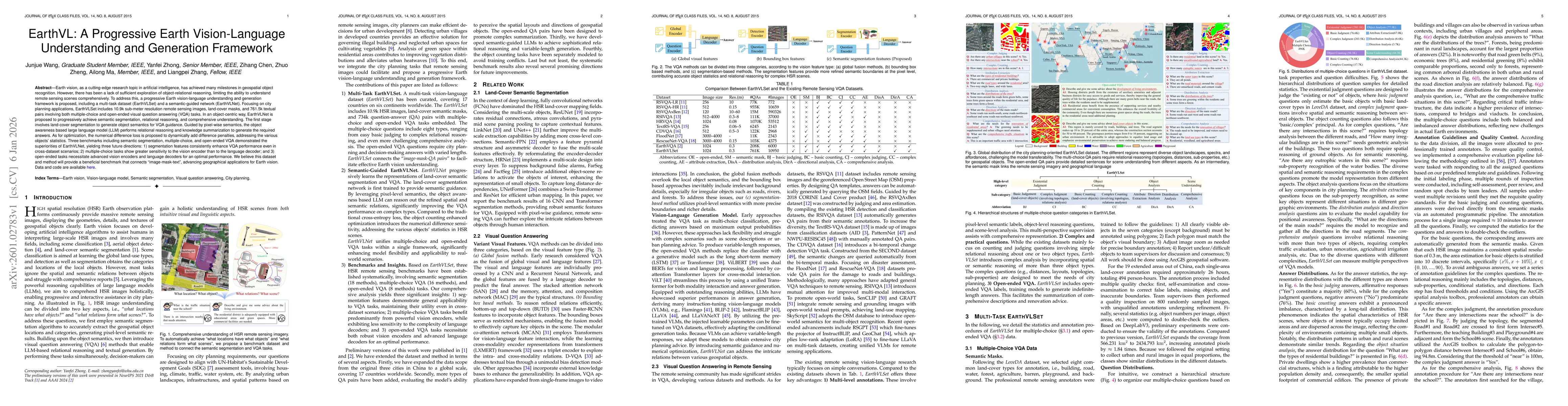 Thumbnail for EarthVL: A Progressive Earth Vision-Language Understanding and Generation Framework