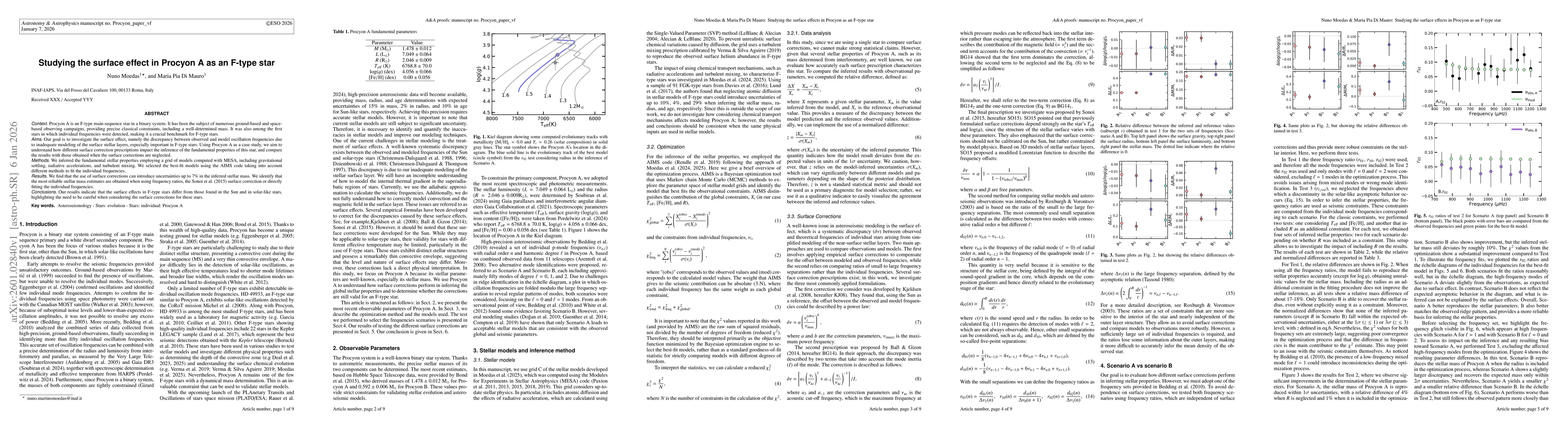Thumbnail for Studying the surface effect in Procyon A as an F-type star