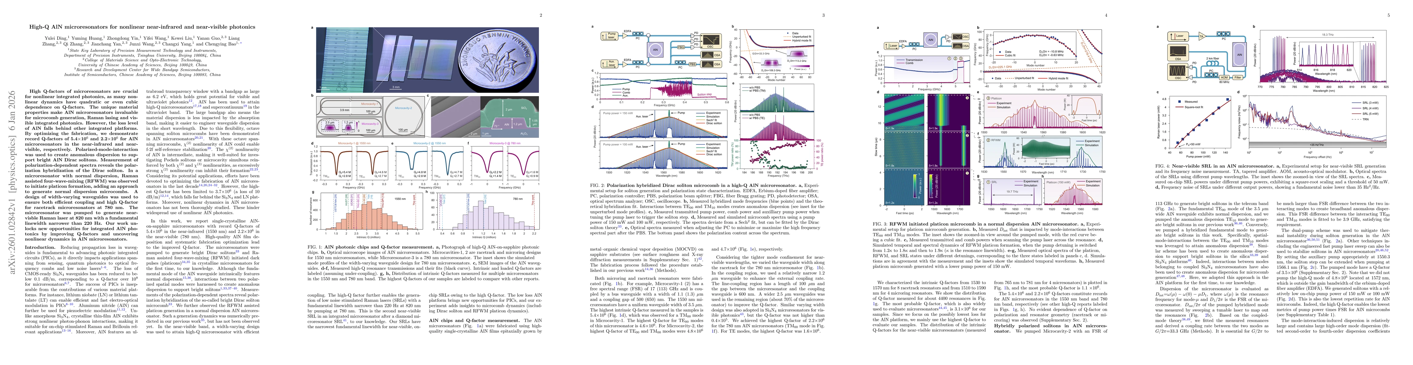 Thumbnail for High-Q AlN microresonators for nonlinear near-infrared and near-visible photonics