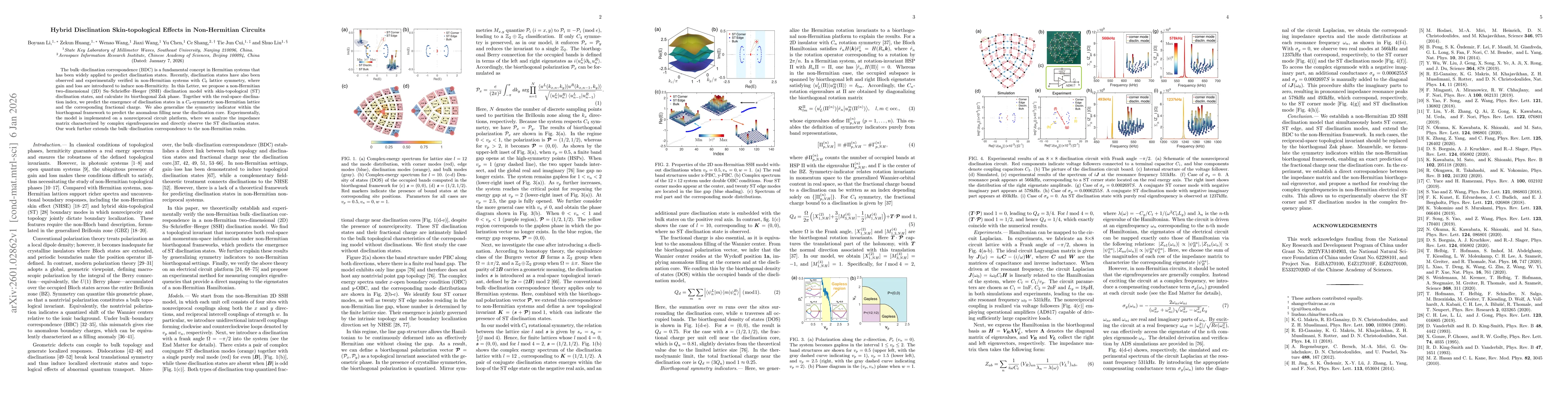 Thumbnail for Hybrid Disclination Skin-topological Effects in Non-Hermitian Circuits