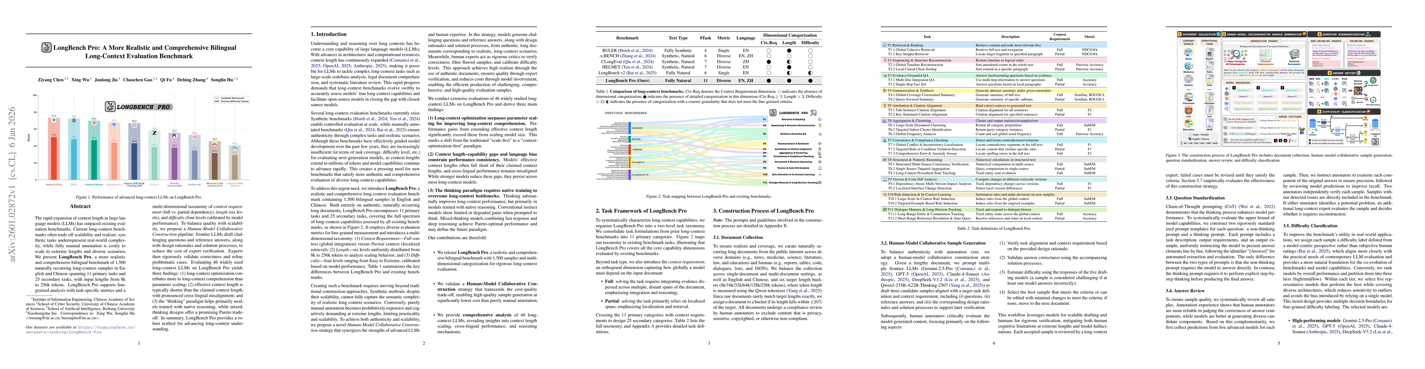 Thumbnail for LongBench Pro: A More Realistic and Comprehensive Bilingual Long-Context Evaluation Benchmark