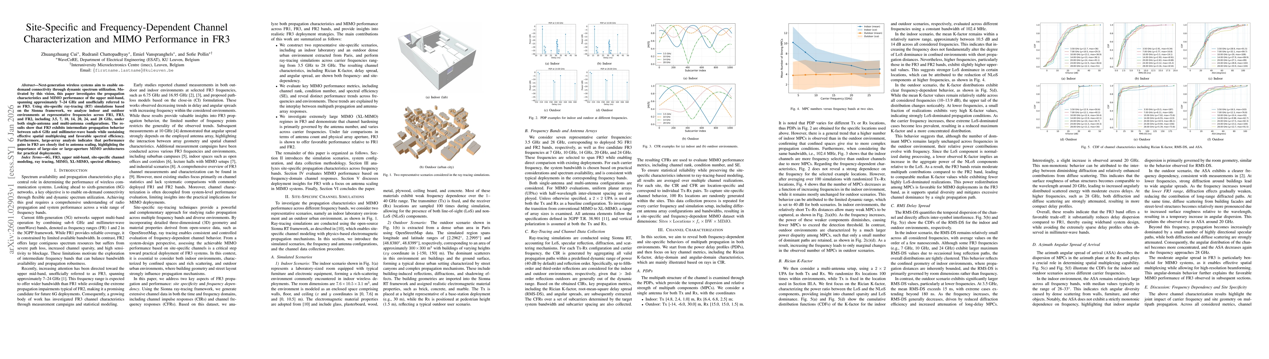 Thumbnail for Site-Specific and Frequency-Dependent Channel Characterization and MIMO Performance in FR3