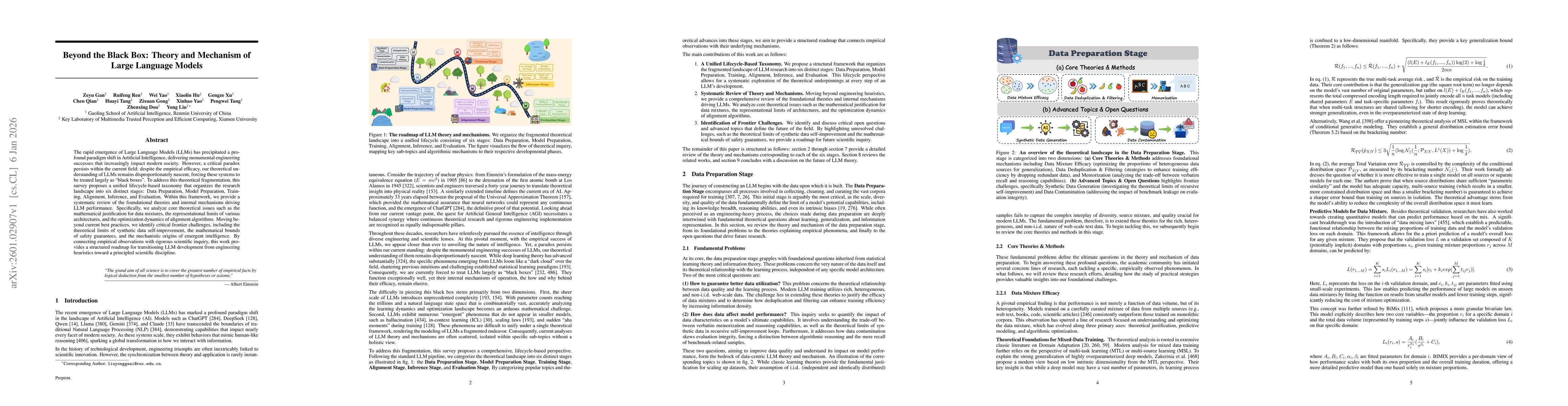 Thumbnail for Beyond the Black Box: Theory and Mechanism of Large Language Models